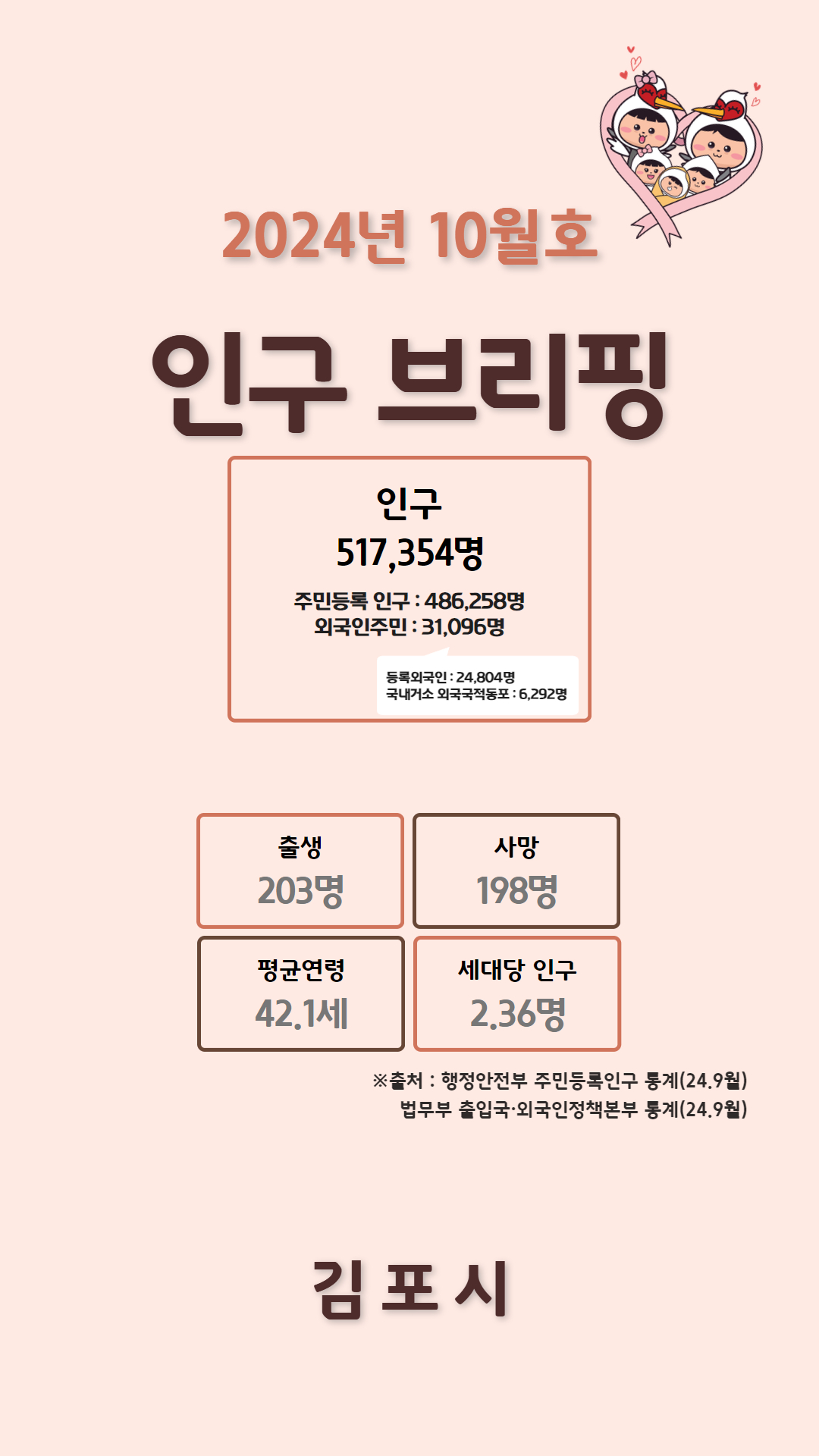 2024년 10월 인구브리핑 이미지